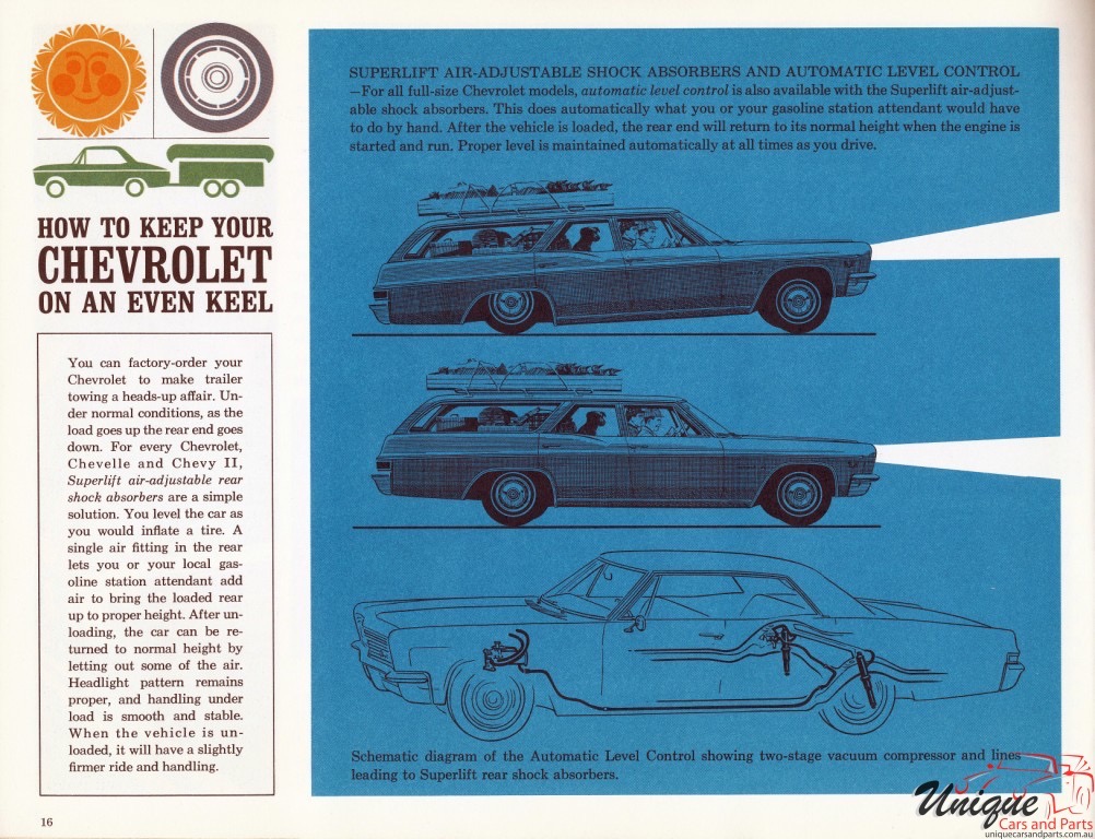 1966 Chevrolet Trailering Guide Page 10